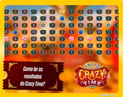 resultado crazy time|Histórico Crazy Time ️ Transmissão ao vivo Resultados (2024).
